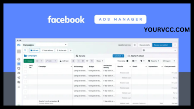 Facebook Ads Manager 